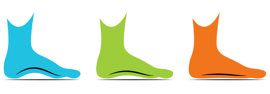 Foot arch height test